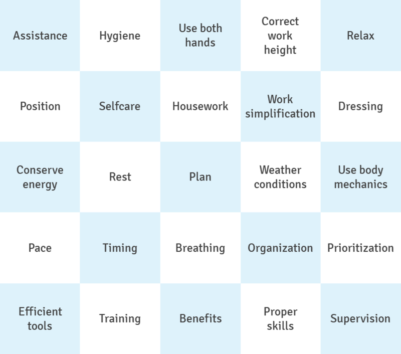 job-simplification-a-comprehensive-guide-5-step-process